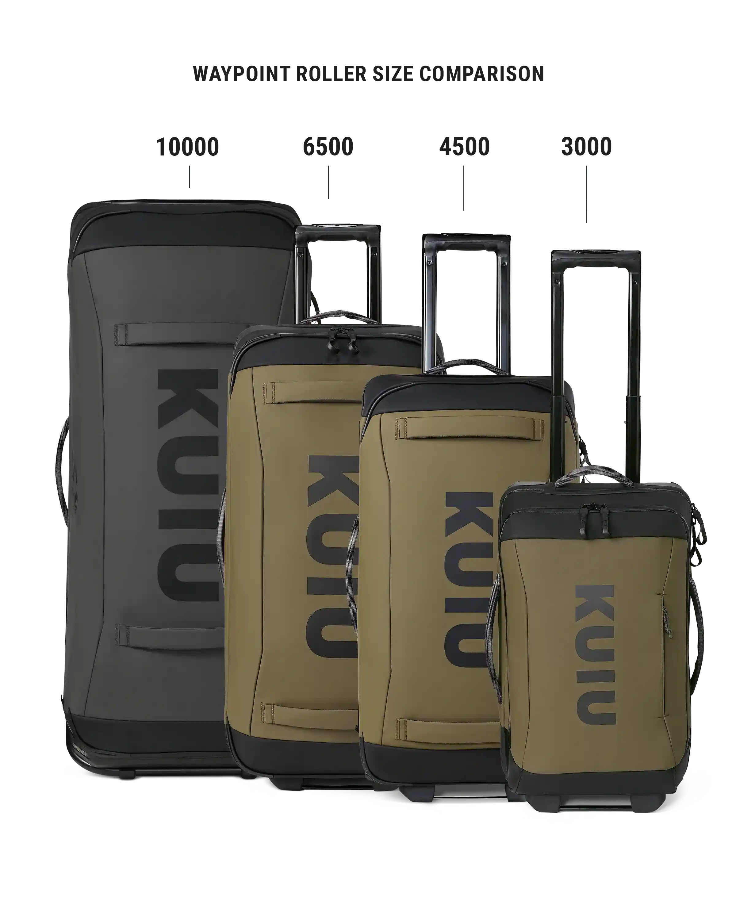 kuiugoods.us.com